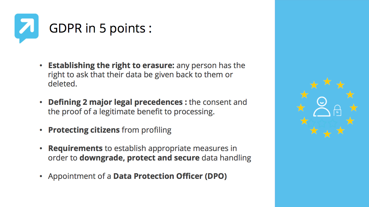 RGPD-key-points