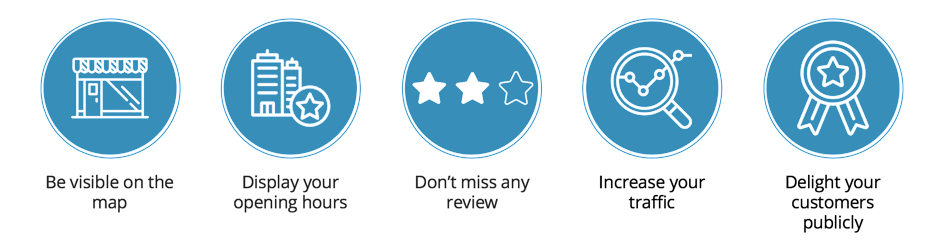 Google My Business Benefits