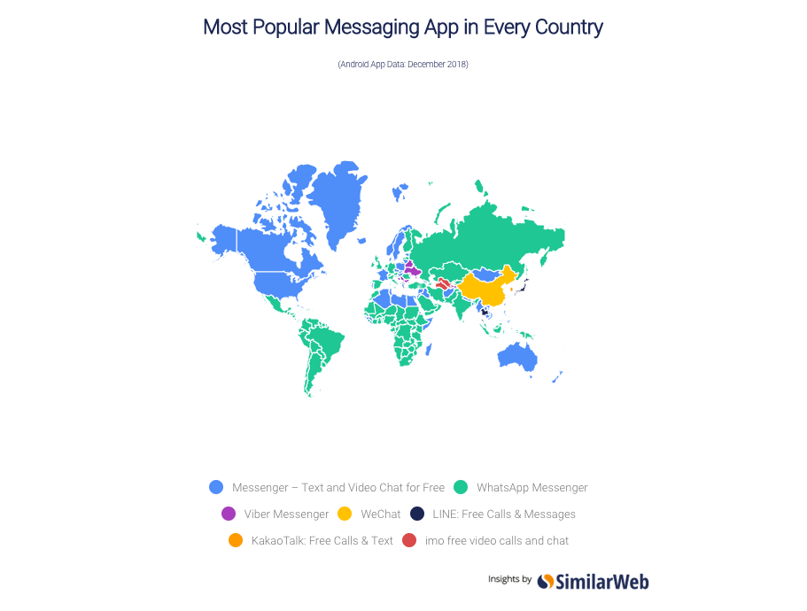 Messaging popularity by country