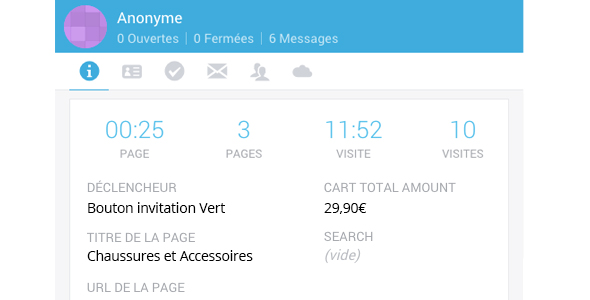 La console Dimelo Chat