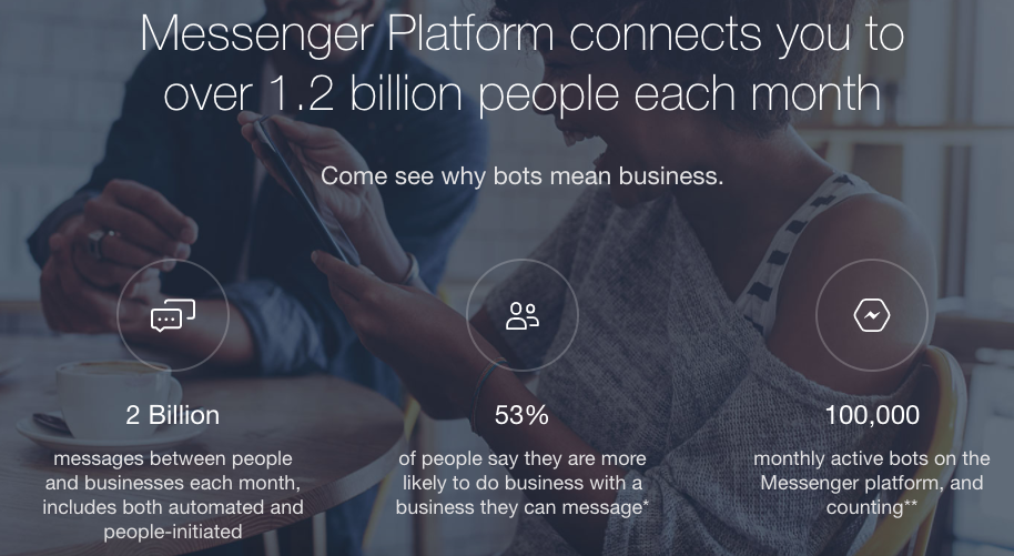 Messenger for Business figures